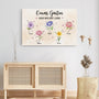 12422CH ProCanvas CouGE RnDNone IdeHa MedImage NicGarden 3