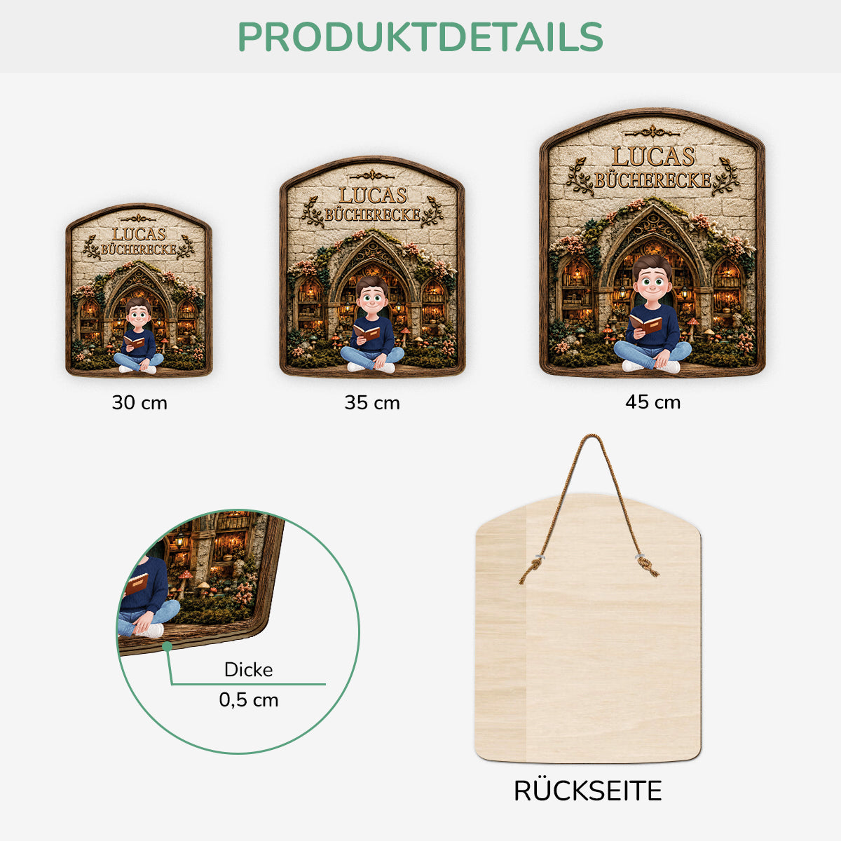 12646Q8 ProWoodSign CouGE RnDNone IdeTNgo MedImage NicBook 3