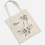 1672BGE2 hand in hand personalisiertes geschenk  einkaufstasche mamaoma 1672b6p5a