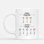 2851MGE1 zuerst mama jetzt oma blumen personalisierte tasse mama oma 2851M5I5A