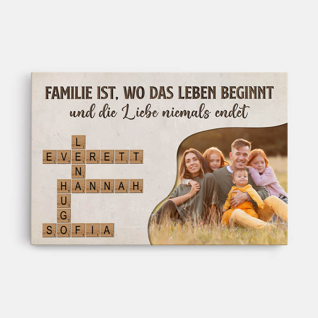 Familie Das Ist Liebe Das Ist Alles Was Zählt - Personalisiertes Geschenk | Leinwand für die Familie