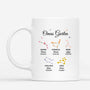 3537MGE1 oma und enkelkinder das sternzeichen _ personalisierte tasse fur omas und sternzeichen begeisterte