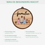 4130OGE4 familie personalisierte 2 schicht holz ornamente weihnachten 4130O6T5A_d5816f90 35b9 406b b488 184ef95776fc
