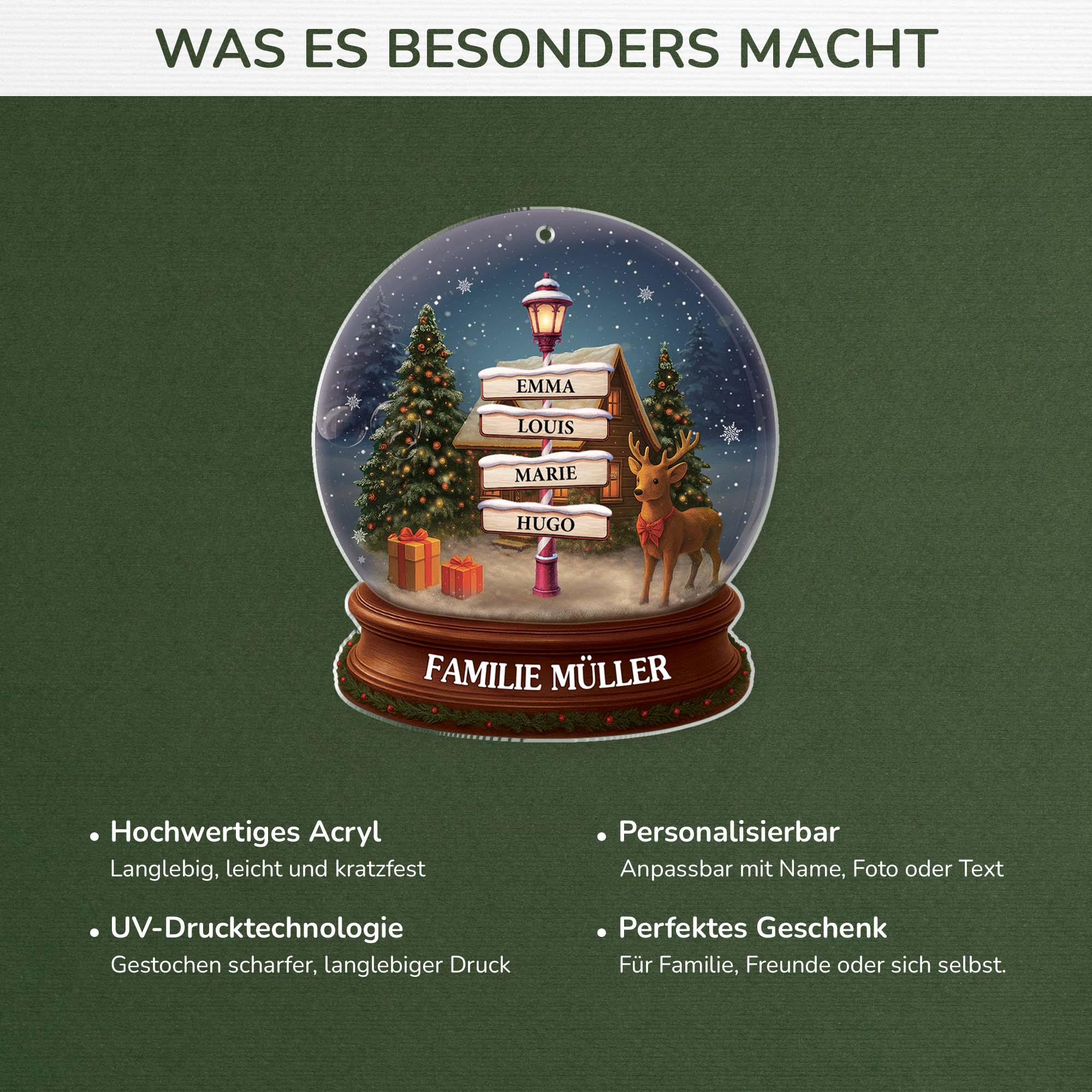 6643OGE1 3d druck effekt familie mit namenschildern acryl weihnachtsschmuck_ personalisiert 6643OTL5I_4_6c099c89 09c5 4a97 82ab 7c57e6ed523c