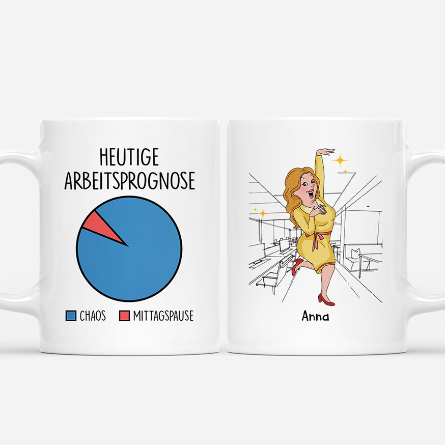 7165MGE1 heutige arbeitsprognose chaos mittagspause personalisierte tasse arbeitskollegen frauen manner 7165MKLTO_1