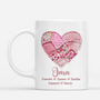 7809MGE1 oma  enkelkinder patchwork personalisiertes geschenk  mama  oma tasse 7809m8fca