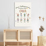 7977CGE3 meine lieblingsmenschen nennen mich mama personalisierte geschenke foto  leinwand mama  oma 7977ctyna