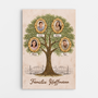 8009CGE1 familie personalisierte geschenke foto  leinwand familie_ baum 8009c6fwi