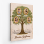 8009CGE2 familie personalisierte geschenke foto  leinwand familie_ baum 8009c6fwi