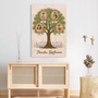8009CGE3 familie personalisierte geschenke foto  leinwand familie_ baum 8009c6fwi