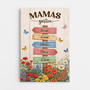 8043CGE1 omas garten personalisiertes geschenk garten  leinwand fur oma  mama wegweiser schilder 8043ctfwa