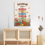 8043CGE3 omas garten personalisiertes geschenk garten  leinwand fur oma  mama wegweiser schilder 8043ctfwa