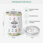 8457TGE3 3d druck effekt erst mama jetzt oma personalisiertes geschenk  355ml thermobecher schmetterlinge 8457t8pca