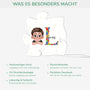 8848LGE3 3d druck effekt anfangsbuchstabe personalisiertes geschenk  lightbox tochter sohn autismus puzzleteil 8848lndck_be982987 03a3 4711 a275 984fc074dbe7