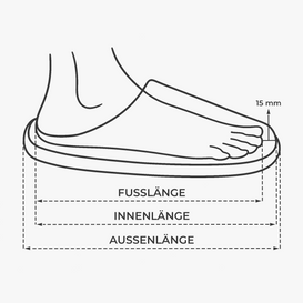 Fluffy_Slippers_DE