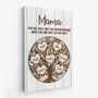 0759CGE2 Personalisierte Geschenke Leinwand Familie Mama Papa